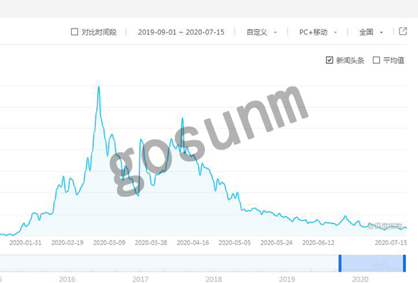 1594949518152807.jpg 指数-水印.jpg
