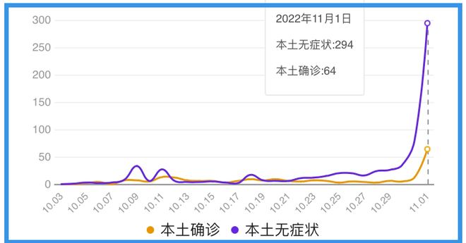 郑州疫情情况.jpg